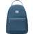 Herschel Supply Co. Nova Mid Backpack Blue