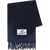 Marni Alpaca Scarf BLACK
