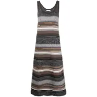 Rochii Chloé Silk Blend Cotton Sleeveless Long Dress Femei