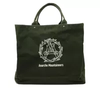 Genti de mana Mountain Research "Mother" Handbag Barbati