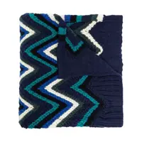 Esarfe MISSONI BEACHWEAR Missoni Wool Scarf