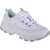 SKECHERS Iconic-Unabashed White