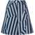 Kenzo Denim Skirt BLUE