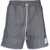 Thom Browne Sporty Ripstop Bermuda SILVER