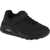 SKECHERS Uno Air Blitz Black