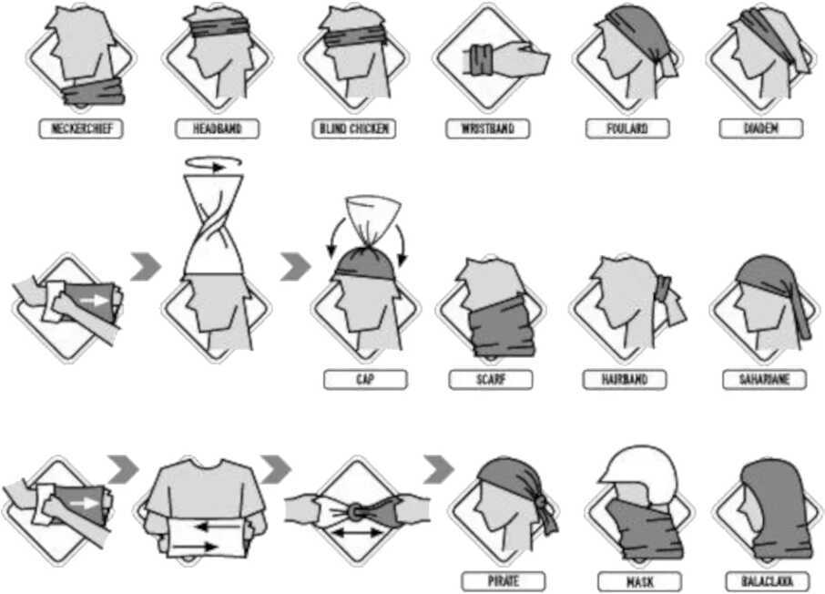 Esarfe Buff Original Ecostretch Tube Scarf Navy Barbati (BM 13486235) 3