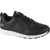 SKECHERS Go Golf Elite V.4 Black