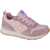 SKECHERS Retrospect-The Bestes Pink