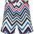 MISSONI BEACHWEAR Swimsuit MULTICOLOUR