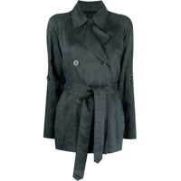 Trenciuri Short Trench Femei