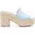 MOSCHINO JEANS Denim Footbed. BABY BLUE