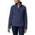 Columbia Fast Trek II Jacket Navy