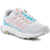 Merrell Moab Flight White/Blue