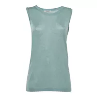 Topuri Kangra Cashmere Top Femei