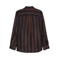 Imbracaminte Dama pagina 300 - Camasi Fendi Fendi Shirts PRINTED Femei (BM 14963647) - B-mall.ro