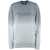 JW Anderson JW Anderson Jwanderson Gradient Sweatshirt GREY