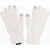 Icepeak Hillboro Knit Gloves White