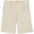 Burberry Grain De Poudre Wool Bermuda Shorts BEIGE