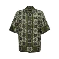 Topuri Etro Shirts Barbati