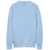 Prada Prada Sweaters CLEAR BLUE