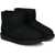 UGG Mini Classic Ii BLACK