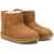 UGG Mini Classic Ii BROWN