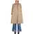 Gucci Reversible Coat BEIGE