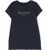 Balmain Jersey Dress BLUE