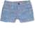 Moschino Shorts BLUE