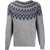 Howlin Future Fantasy Sweater GREY
