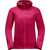 Jack Wolfskin Highest Peak 3l Jkt W Pink