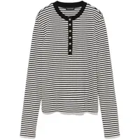 Pulovere Anine Bing Sweaters Femei