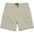 DSQUARED2 Shorts GREY