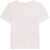 HELMUT LANG T-Shirt With Logo WHITE