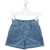 Ralph Lauren Paperbag Shorts Flat Front DENIM