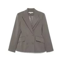 Geci Remain Birger Christensen Jackets Femei