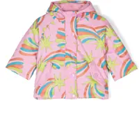Geci Parka Parka Fete