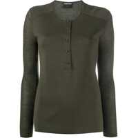Bluze Cashmere Top Femei