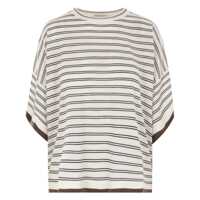 Pulovere Brunello Cucinelli Sweaters Femei