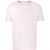 Thom Browne Cotton T-Shirt LT PINK
