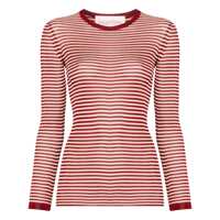 Pulovere Valentino Garavani Jerseys Femei