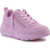 SKECHERS Uno Lite Easy ZIP Pink