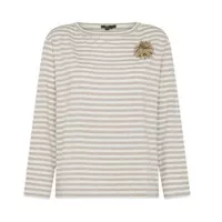 Topuri Seventy T-Shirts And Polos Femei