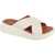 FitFlop F-Mode Flatform White