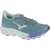Mizuno Wave Sky 8 Grey
