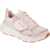 SKECHERS Edgeride - Silver Eclipse Pink