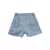 Balmain SHORTS Light Blue
