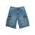 Stella McCartney SHORTS Light Blue