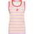 JW Anderson Striped Tank Top MULTICOLOUR