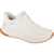 SKECHERS Slip-Ins: Bobs Squad 4 - Staple Look White